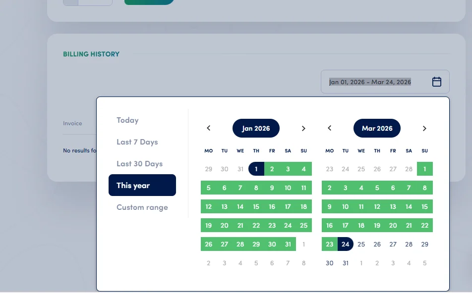 Secure Privacy Billing History page showing invoice list with date, amount, status, and PDF download options