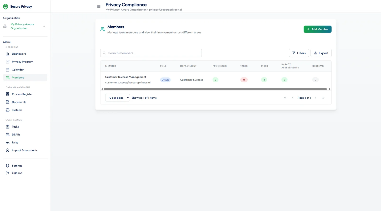 Secure Privacy Members module showing team member directory with roles and contact information
