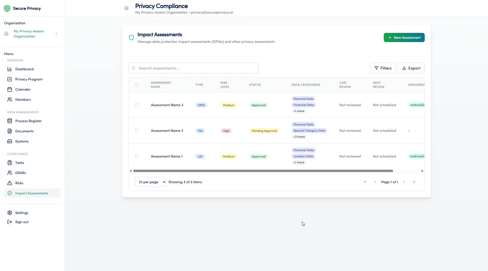 Secure Privacy Governance Solution Impact Assessments module showing DPIA register with assessment status and risk levels