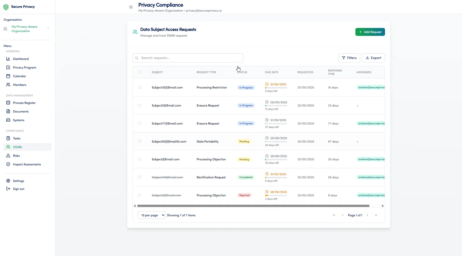 Secure Privacy Governance Solution DSAR module showing data subject request register with status, deadline, and request type columns