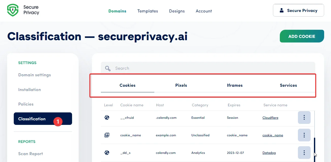 Secure Privacy domain settings page with the Classification tab selected — shows cookies, pixels, iframes, and services