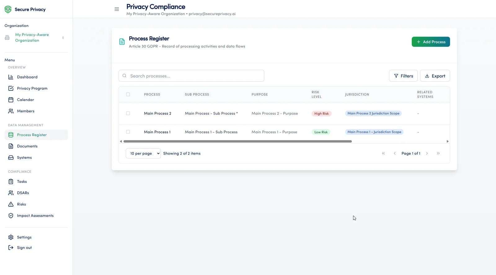 Secure Privacy Governance Solution Process Register module showing ROPA list of data processing activities with categories and status