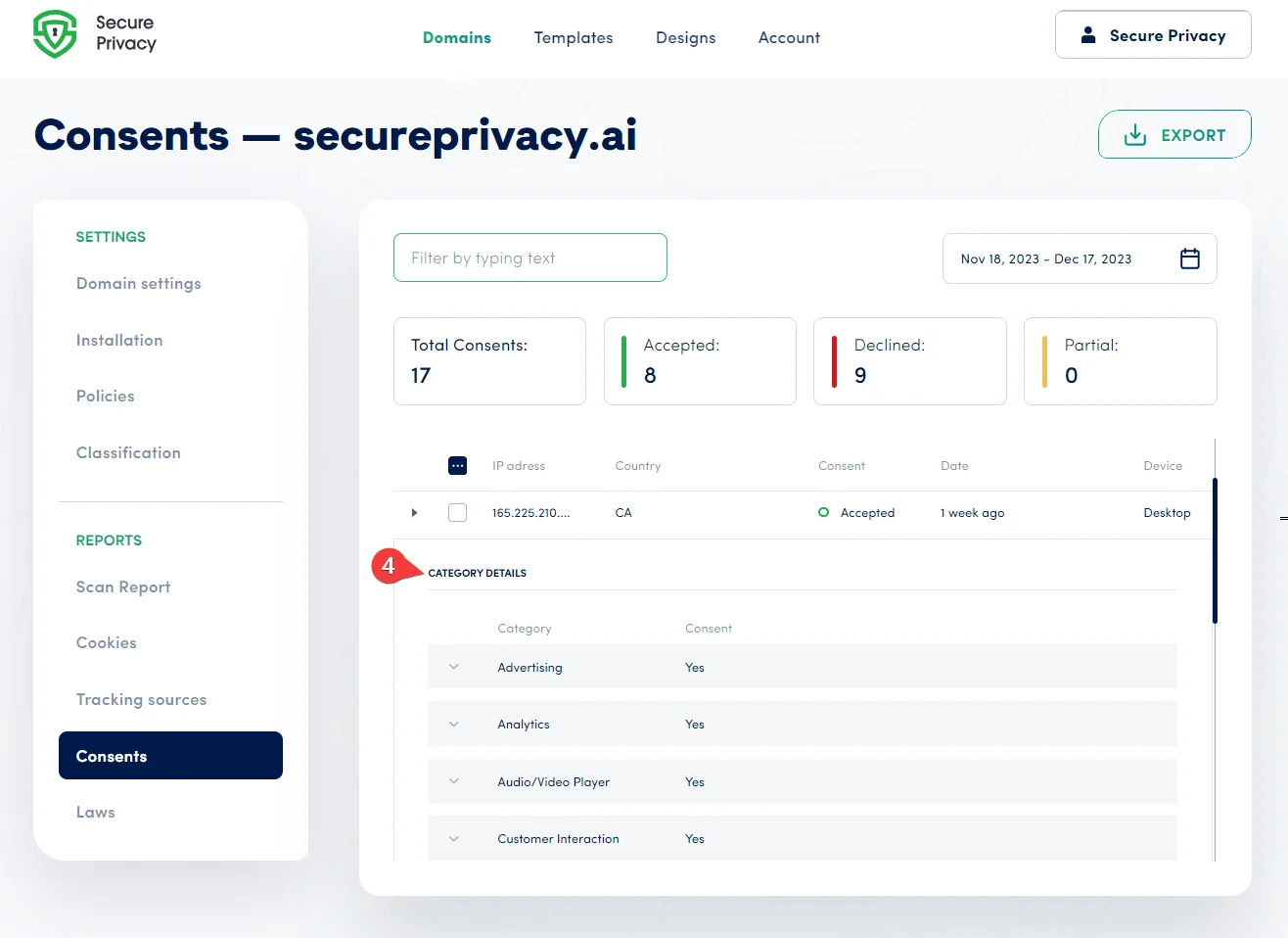 Secure Privacy individual consent record detail view showing IP address, country, consent status, date, and device information