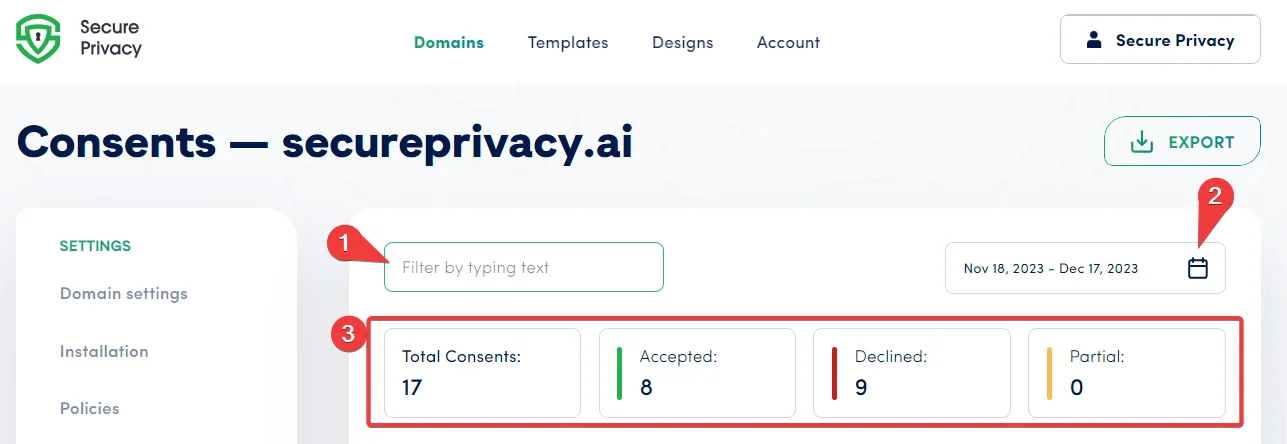 Secure Privacy Consent Dashboard showing Total Consents row with Accepted, Declined, and Partial consent counts for the selected date range