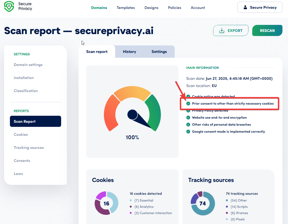 Secure Privacy re-scan results confirming non-essential cookies are now blocked before user consent is obtained
