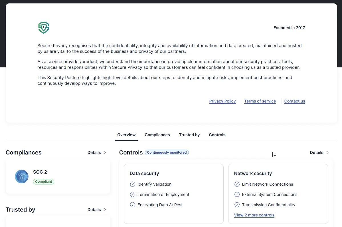 Secure Privacy SOC 2 compliance status overview displayed on the official compliance dashboard at compliance.secureprivacy.ai