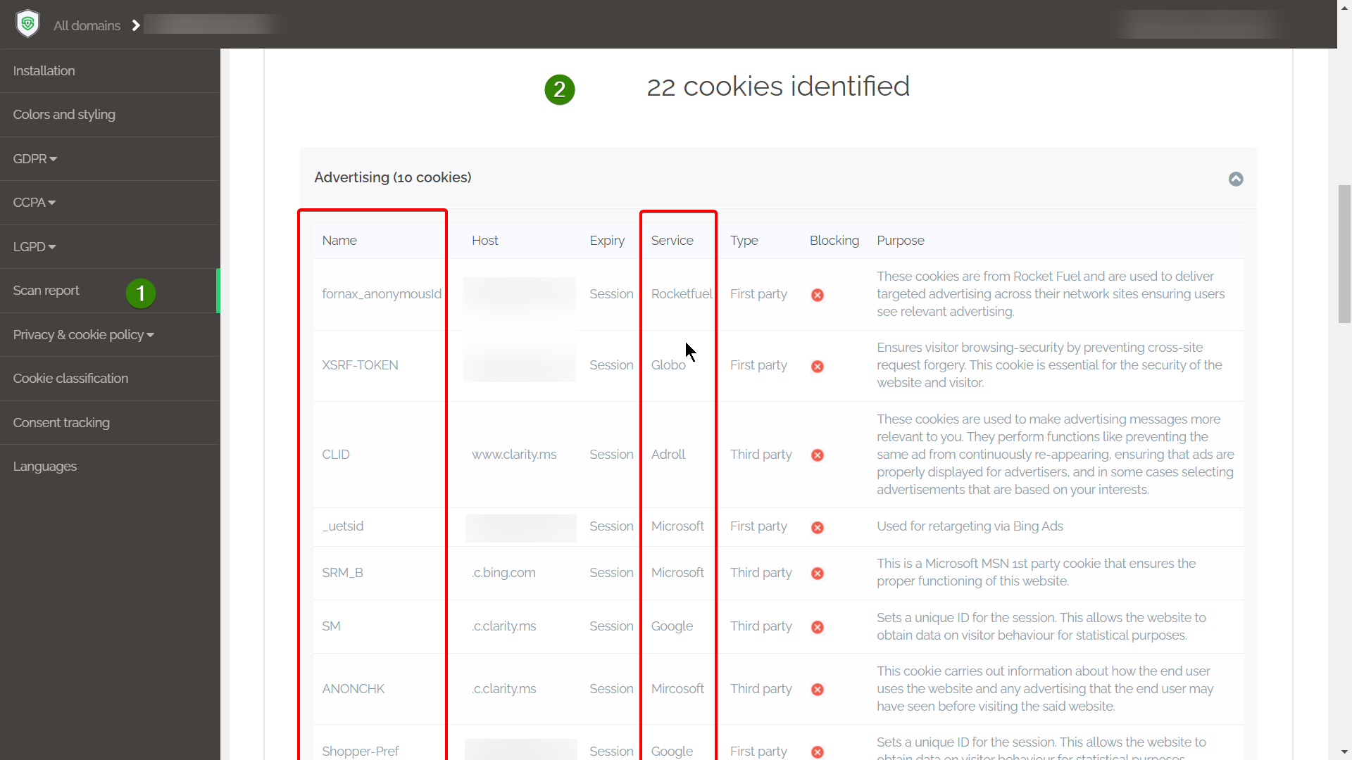 Secure Privacy Report page showing detected cookies with red X indicators in the Blocking column for unblocked services