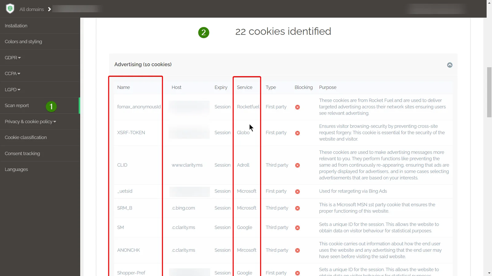 Secure Privacy Report page showing detected cookies with red X indicators in the Blocking column for unblocked services