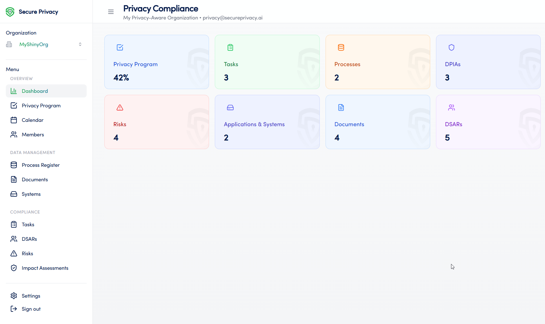 Secure Privacy Governance Solution AI-Powered Onboarding setup screen showing privacy program questionnaire