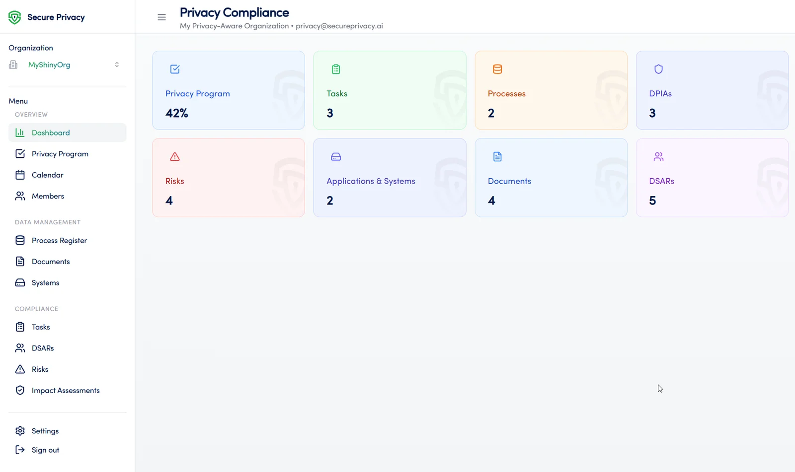 Secure Privacy Governance Solution AI-Powered Onboarding setup screen showing privacy program questionnaire
